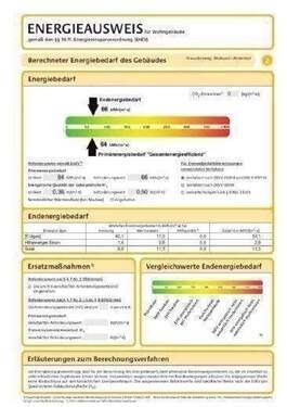 Energieausweis - 