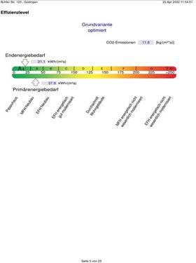 Bild 8 - 