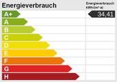 Energieskala - 