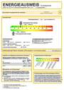 Energieskala - 