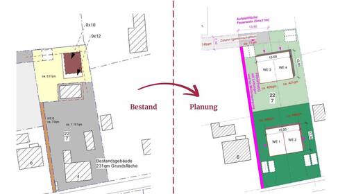 Bestand & Planung - 