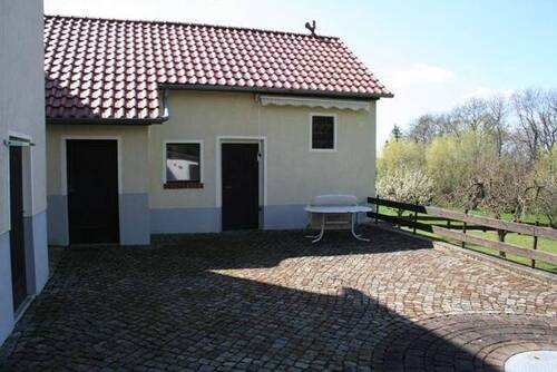 Ansicht Anbau - 