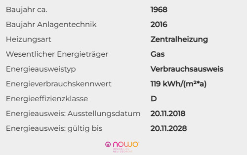 Energieausweis - 