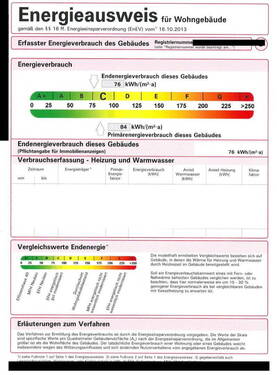 Energieausweis - 