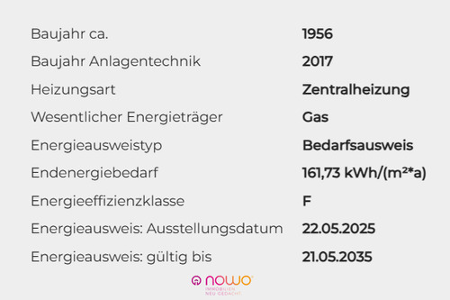 Energieausweisdaten - 
