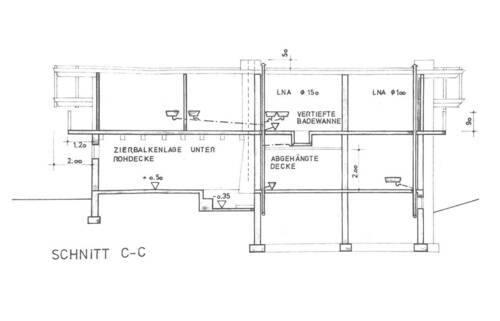 Schnitt CC - 