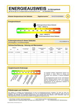 Energieausweis - 