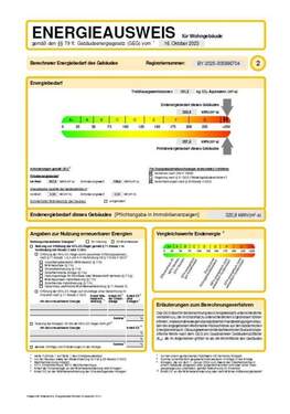 Energieausweis - 