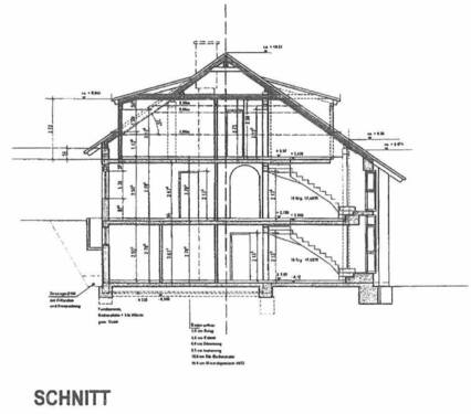 Schnitt - 