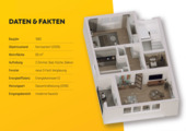 Grundriss, Daten & Fakten - 
