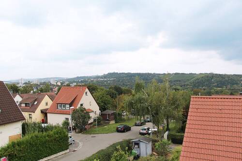 Aussicht - 