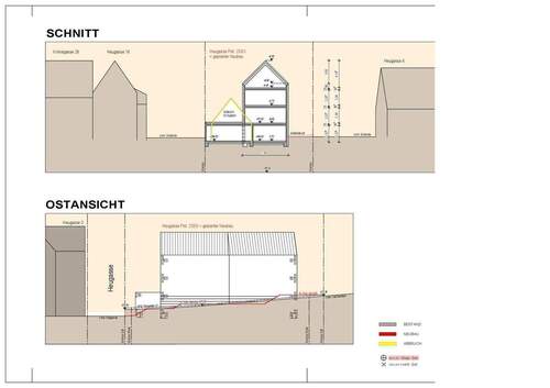 Schnitt + Ostansicht - Grundstück zum Kaufen in Filderstadt