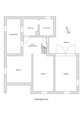 Schema Kellergeschoss - 