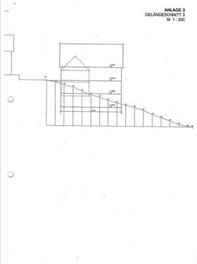 Geländeschnitt - 