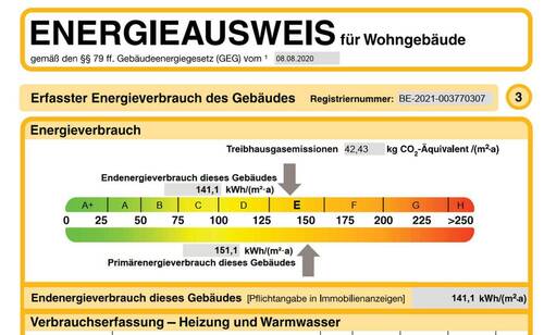 Energieausweis - 