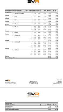 Wohnflächenberechnung.png - 