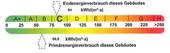 Energieausweis - 
