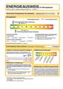 Energieausweis - 