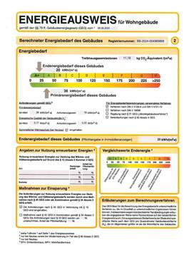 Energieausweis - 