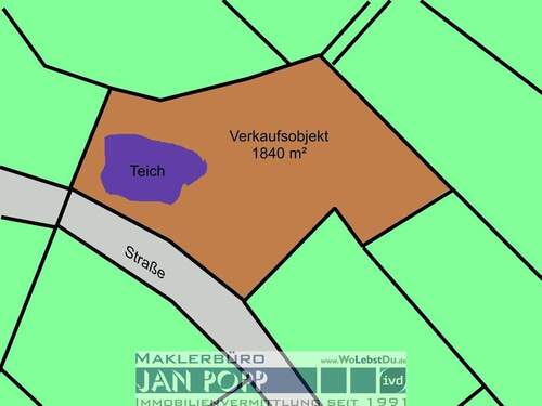 Grundstücksschnitt - 
