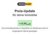 Bild 21 - 