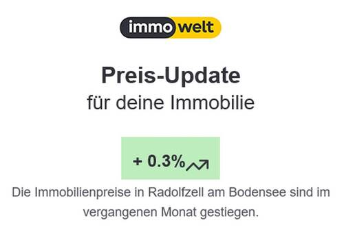 Bild 21 - 