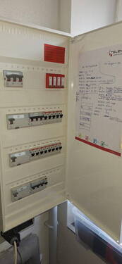 Elektro-Sicherungsschrank - 