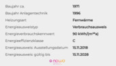 Energieausweisdaten - 