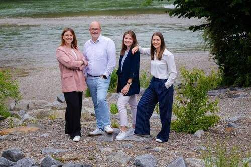 Unser Team für Sie! - 