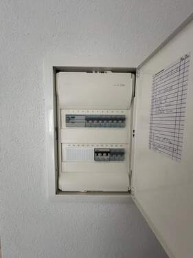 Schaltkasten - 