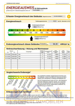 Energieausweis Alt Duvenstedt Scala - 