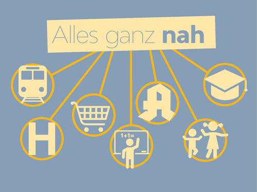 Wohngebiet mit guter Infrastruktur - Alles ganz nah für Ihre Familienwohnung