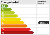 Energieskala - 