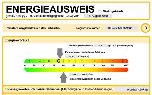 Energieausweis - 