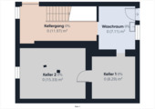 Schematischer Plan Keller - 