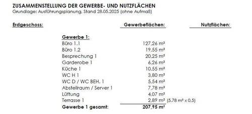 Fläche Büroeinheit 1 - 