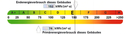 Energieausweis.png - 