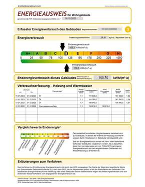Energieausweis 2035.11.26 - 