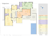 Grundriss Erdgeschoss - 