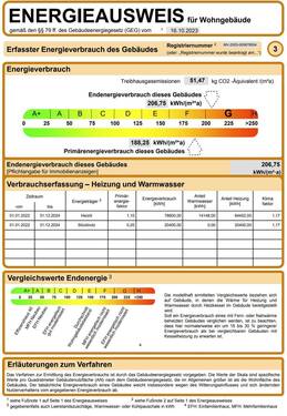 Energieausweis - 