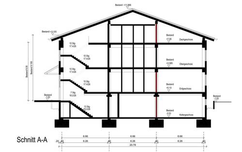 Schnitt - 