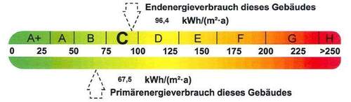 Energieausweis - 3 Zimmer Etagenwohnung in Halle (Saale)
