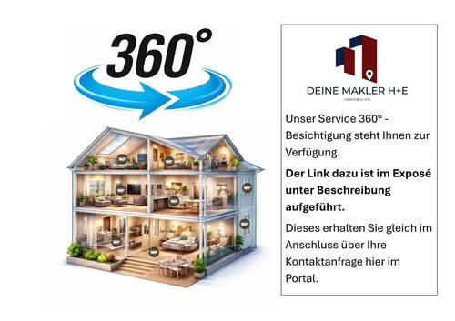 360° für website verlinkung - 