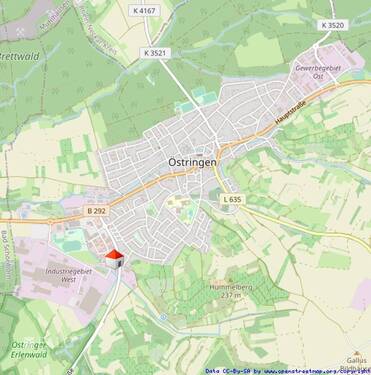 Mikrolage - 