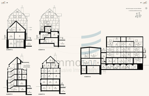 Mälzerei-Schnitt - 