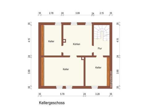 Keller - 