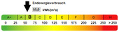 Kennwert Energieausweis - 