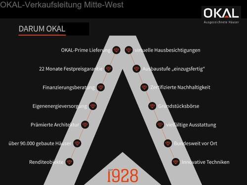 Bild 11 - 