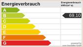 Energieskala(1) - 