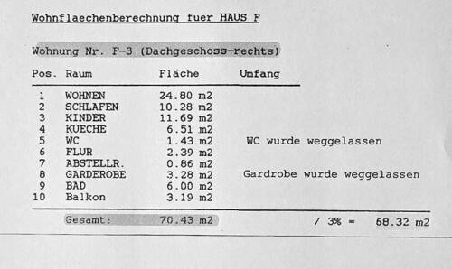 Wohnflächenberechnung Whng. F 3 - 